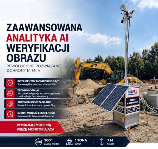 Rekordowa liczba realizacji. Dziękujemy za zaufanie.